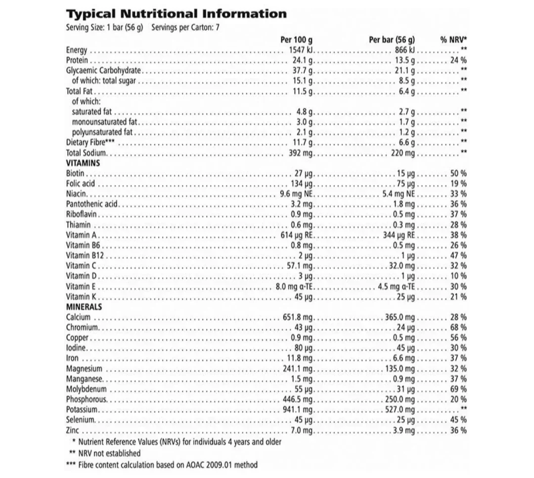 Formula 1 Express Bar