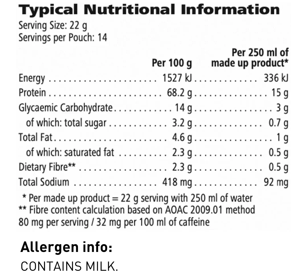 High Protein Iced Coffee